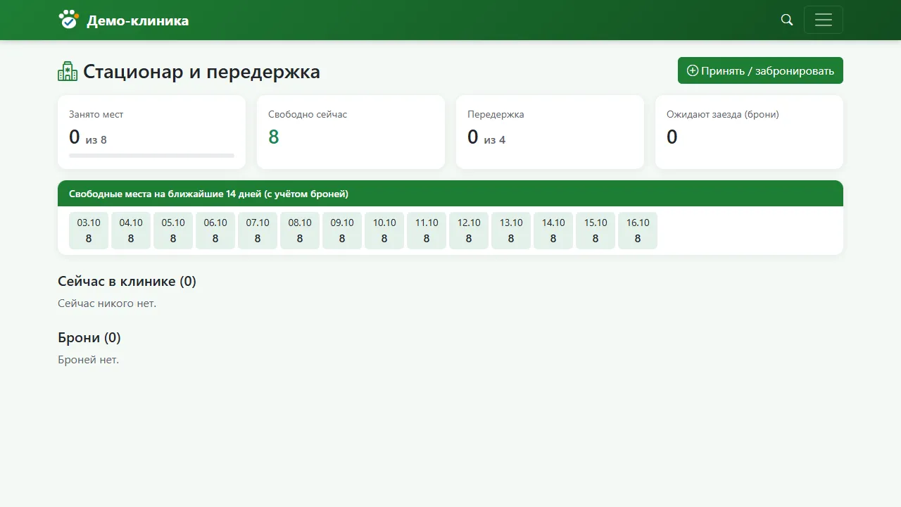 Доска стационара