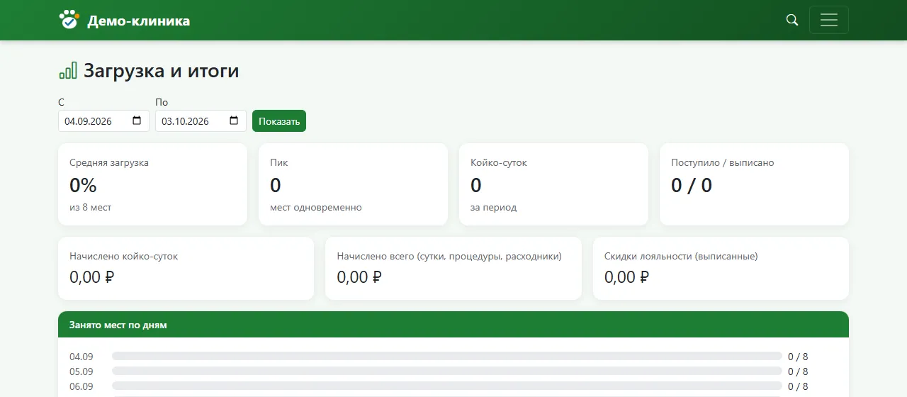 Загрузка и итоги