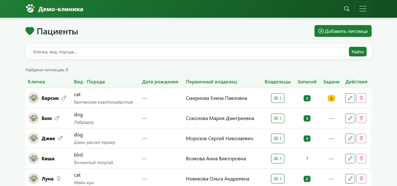 Список питомцев
