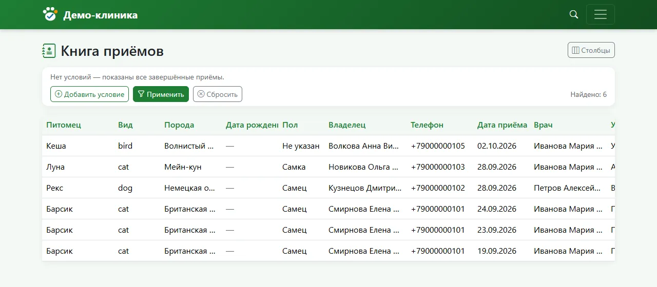 Книга приёмов